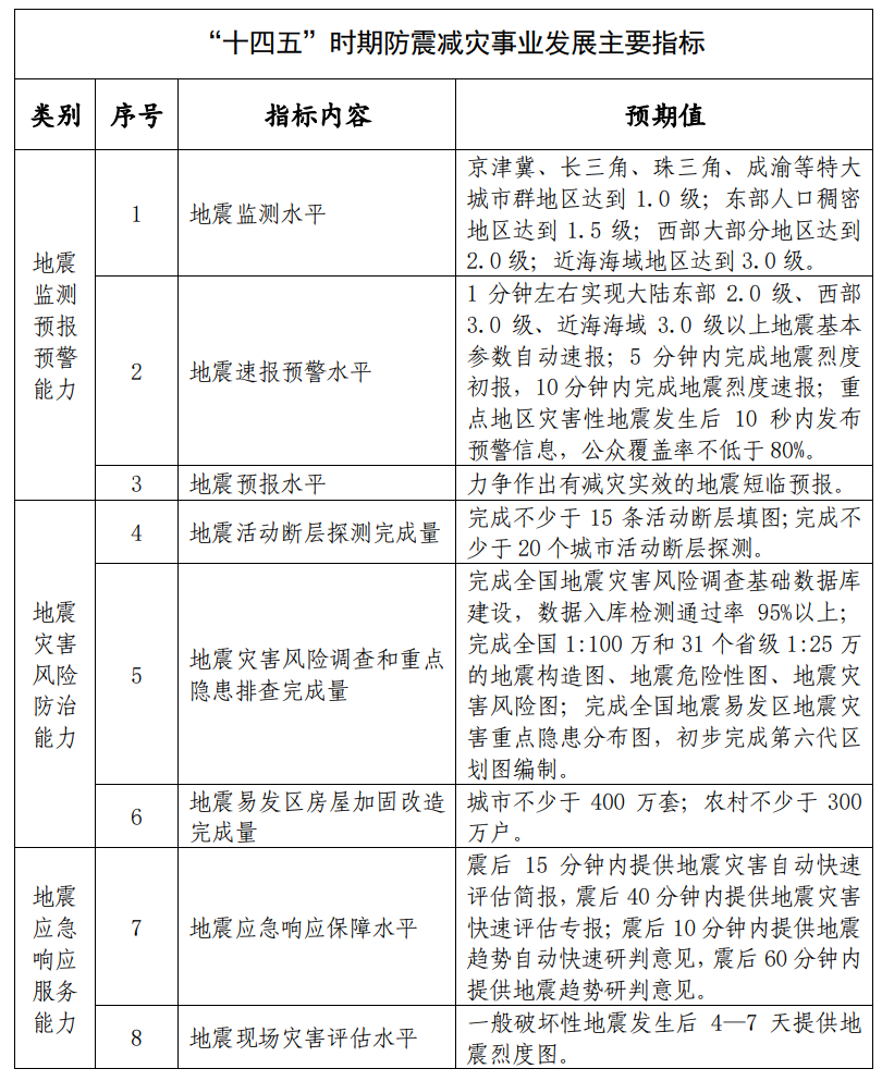 微信截图_20220422103711 微信截图_20220422103711