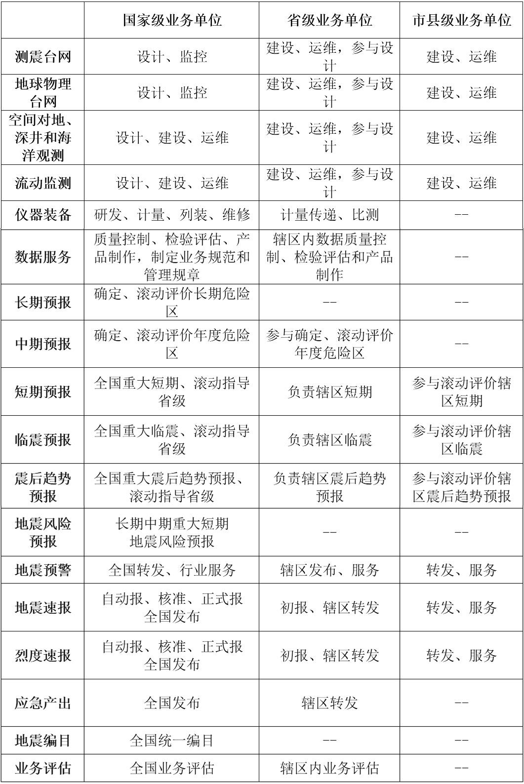 未标题-4 未标题-4